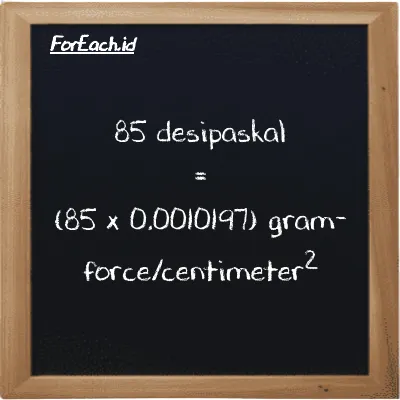 Cara konversi desipaskal ke gram-force/centimeter<sup>2</sup> (dPa ke gf/cm<sup>2</sup>): 85 desipaskal (dPa) setara dengan 85 dikalikan dengan 0.0010197 gram-force/centimeter<sup>2</sup> (gf/cm<sup>2</sup>)